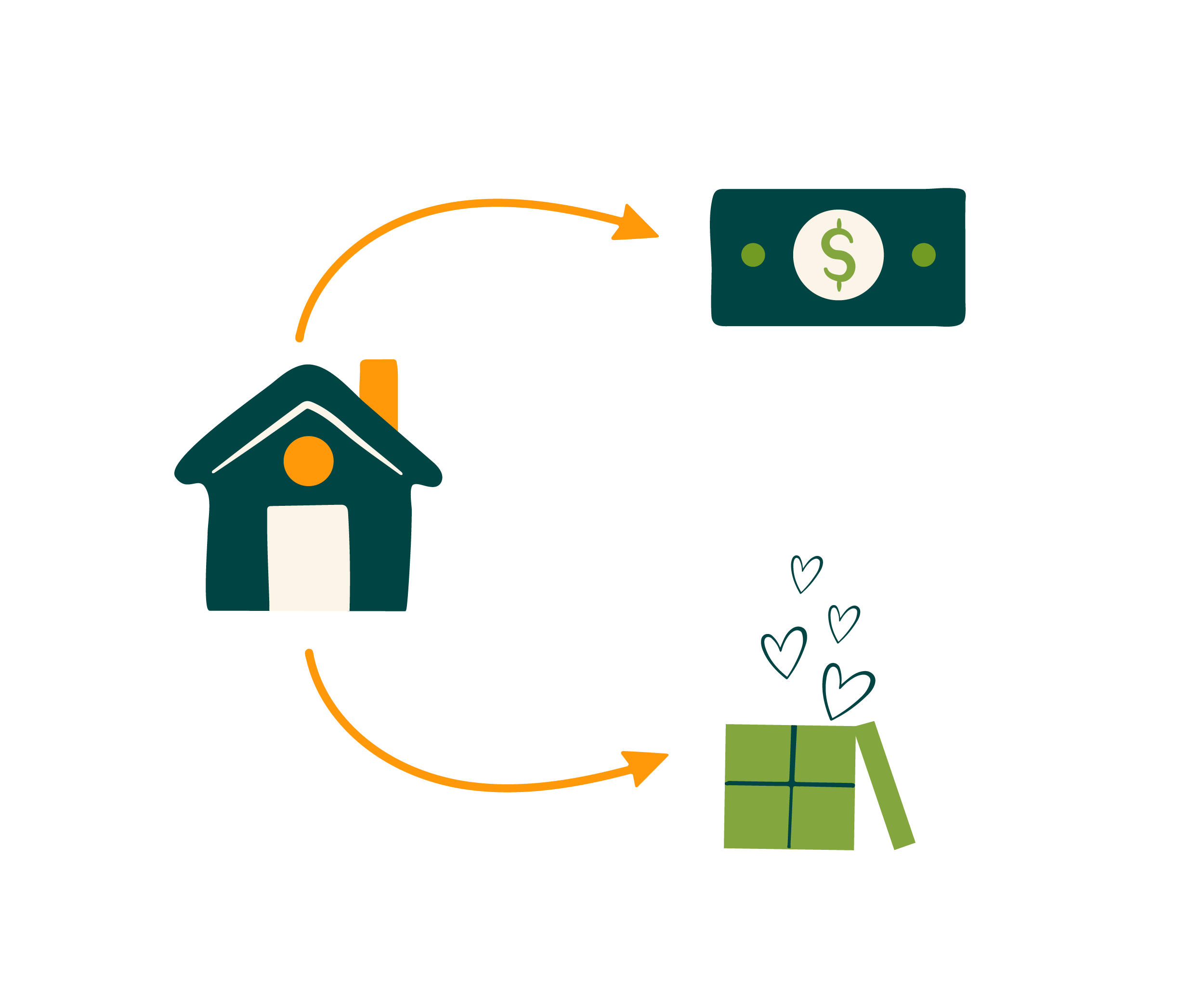 Charity image